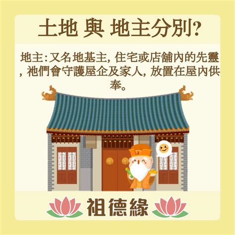 地主和土地分別 八字課程台北